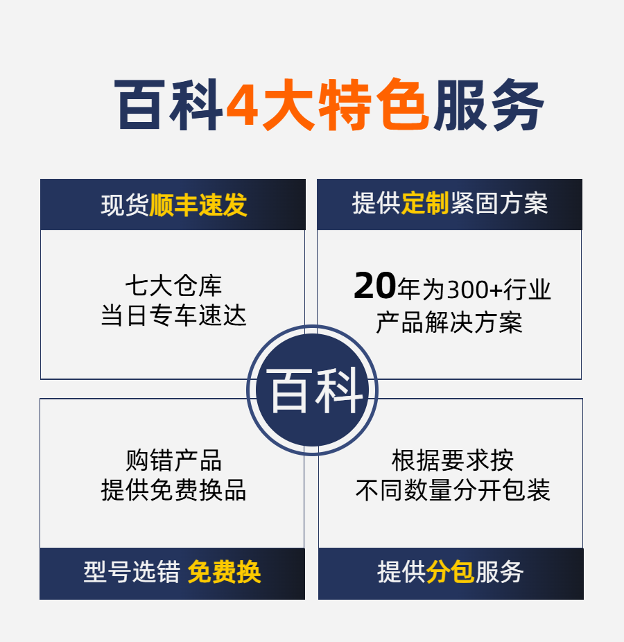 03外六角不锈钢.png