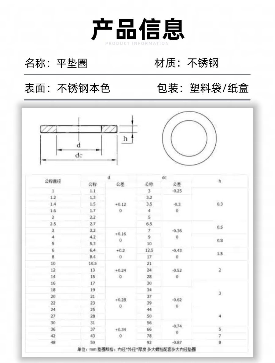04平垫圈详情.png