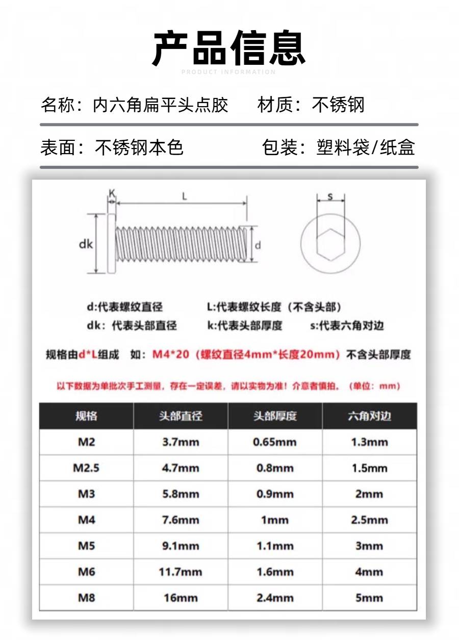 02内六角扁平头点胶螺钉详情.jpg